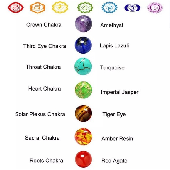 7 Chakra Healing Adjustable Bracelet - Picture 2 of 8